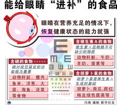 給眼睛“進補”的食品 健康資訊與科學(xué)建議